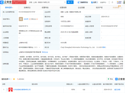 霸王茶姬布局上海 動(dòng)漫游戲開(kāi)發(fā)與信息系統(tǒng)集成服務(wù)成為戰(zhàn)略新引擎