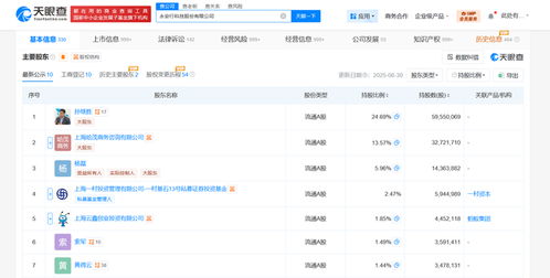 永安行增資至約2.8億元，增幅約17%，強(qiáng)化信息系統(tǒng)集成服務(wù)