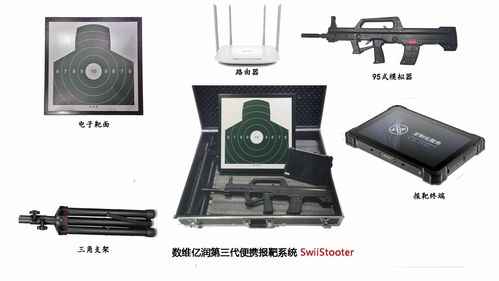 激光電子打靶類設備 為軍訓及當代國防教育事業注入科技活力